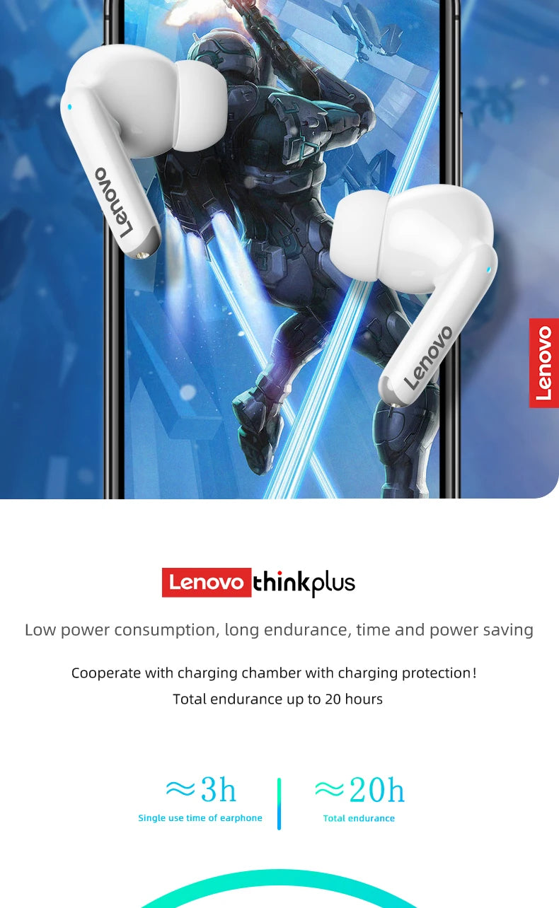 NEW Original Lenovo XT88 TWS Wireless Earphone Bluetooth 5.3 Dual Stereo Noise Reduction Bass Touch Control Long Standby headset